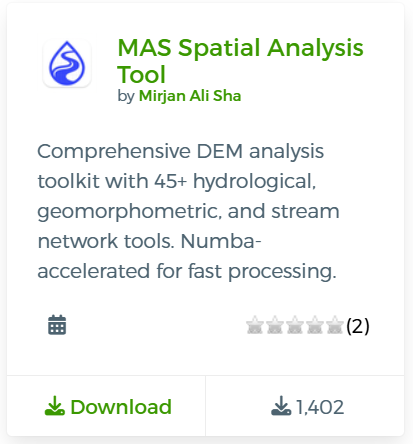 MAS Spatial Analysis
