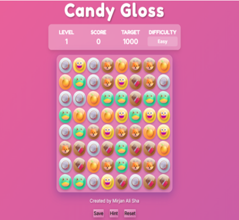 Candy Glossy